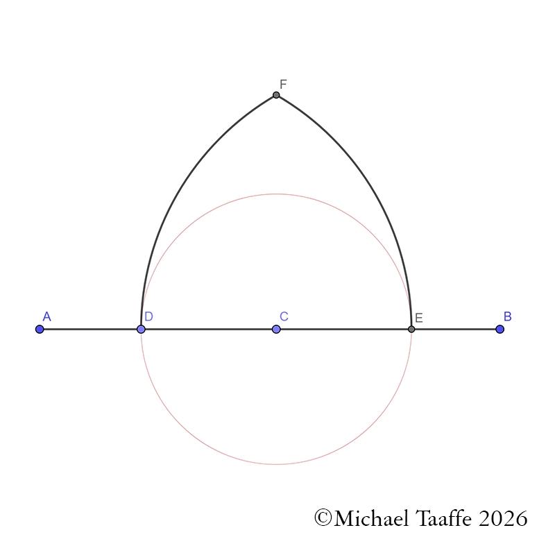 Perpendicular Through a Point on a Line